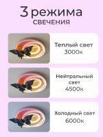 Люстра в детскую, светодиодная