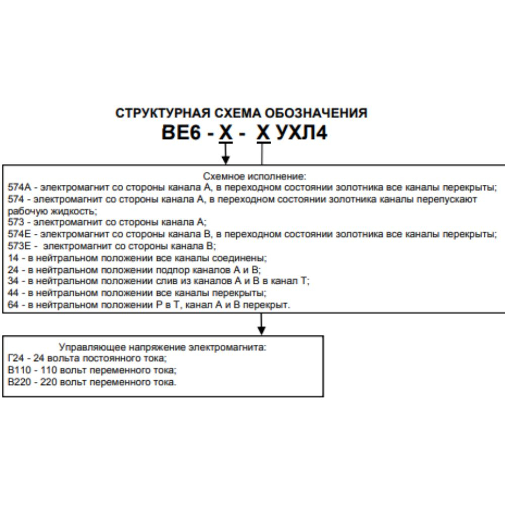 Гидрораспределитель ВЕ6.574А Г24 УХЛ4
