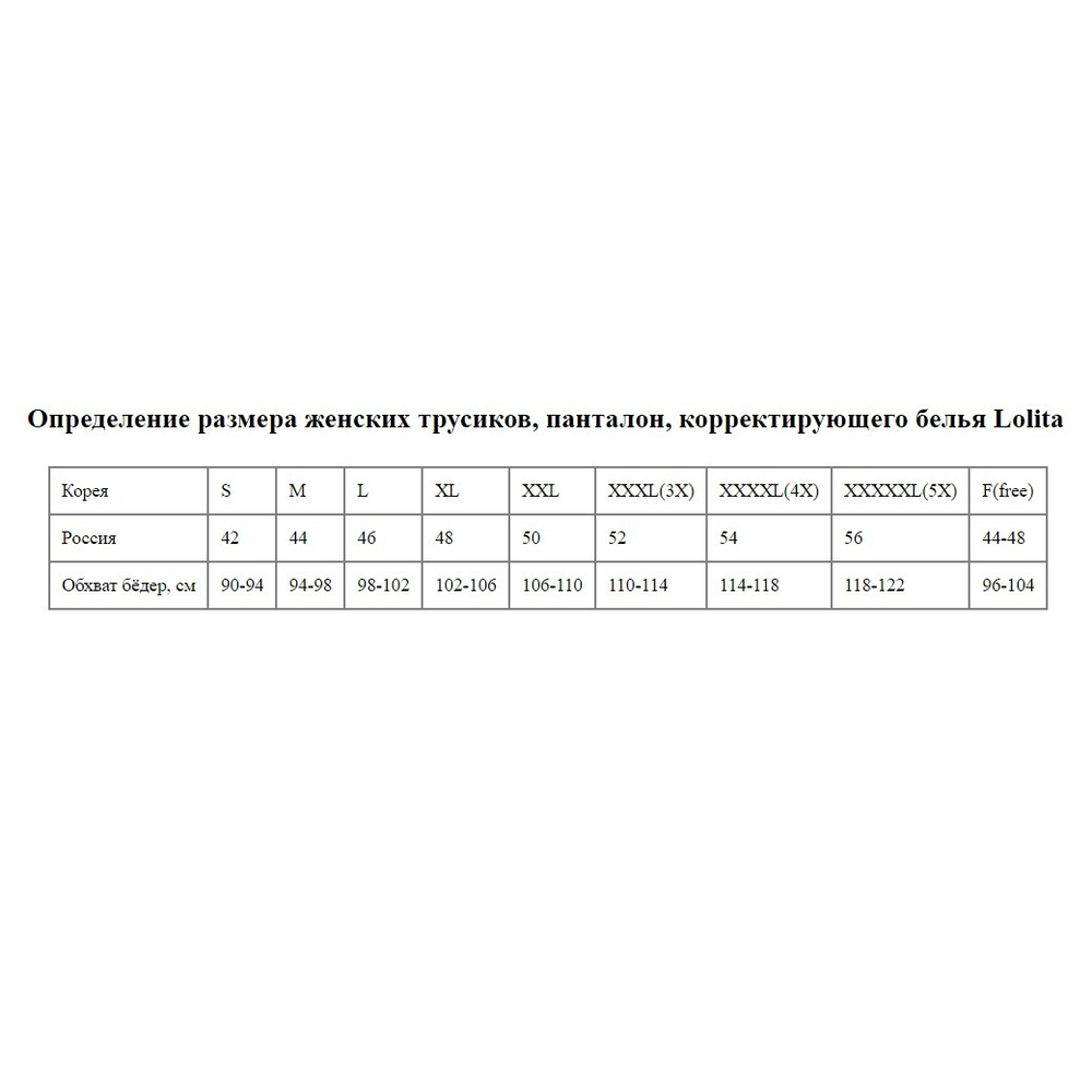 Высокие кружевные трусики-слипы (Размер: XXXL) (Цвет: черный)
