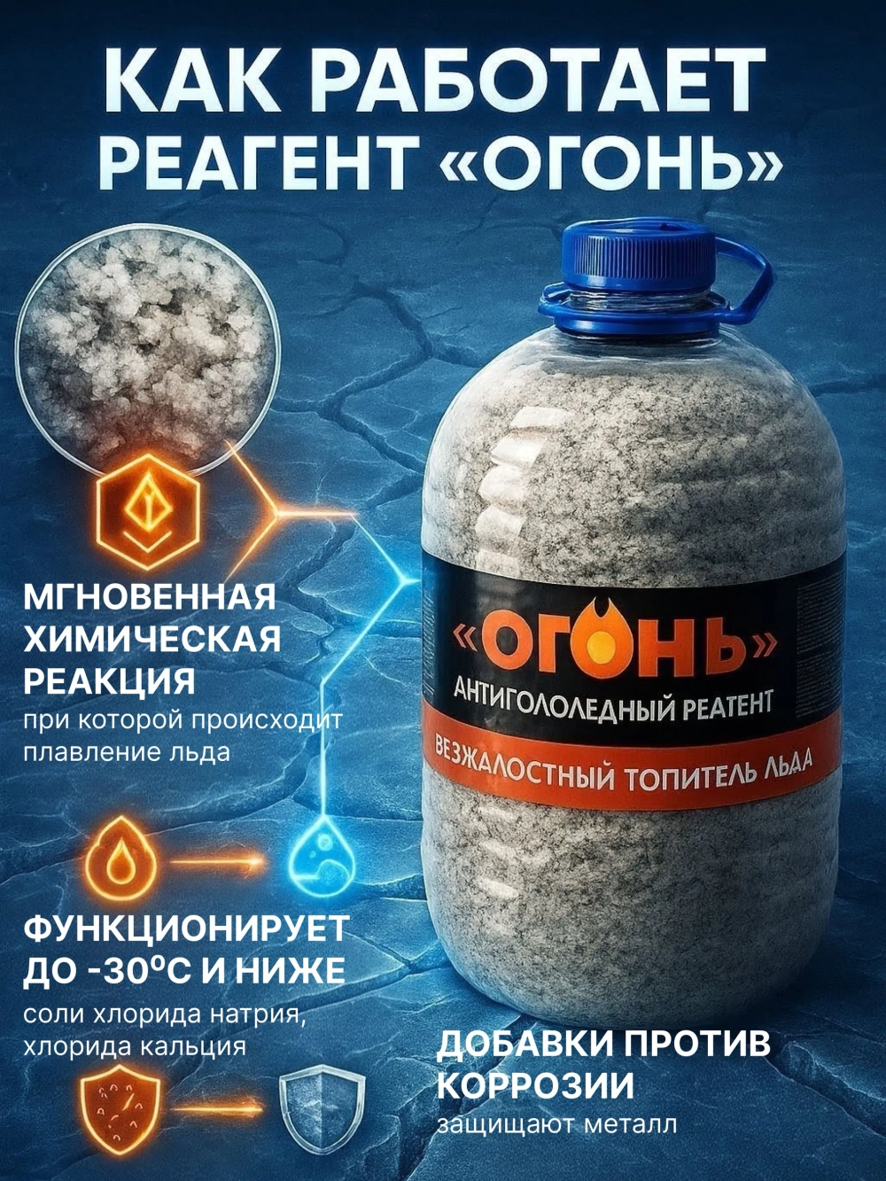 Реагент антигололедный "Огонь", антилед, 8 кг ОГОНЬ