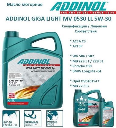 72098681 Моторное масло ADDINOL Giga Light MV 0530 LL, 5W-30, синтетическое, 5 л