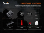 Фонарь Fenix TK20R V2.0