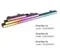 Elation Pixel Bar 12 светодиодная LED панель