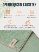 Салфетки для уборки из микрофибры тряпки впитывающие 30х30