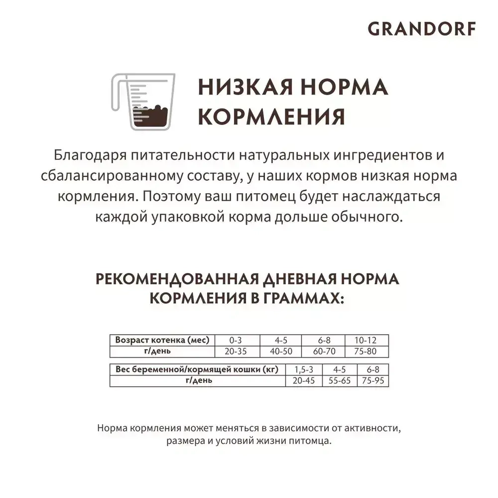 Корм сухой для котят с ягнёнком и рисом, пакет 400г, Grandorf Cat Lamb & Rice Kitten