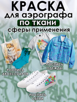 Краска для аэрографа по ткани «Зелёная изумрудная»