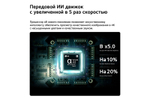 86-дюймовый телевизор LG 86QNED85B6C Smart TV QNED evo AI