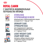 Royal Canin Sterilised Стерилайзд Корм влажный для взрослых стерилизованных кошек от 1 года соус 85г