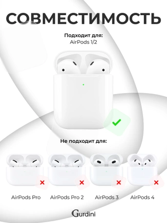 Чехол для Airpods 1/2 Gurdini прорезиненный soft touch Черный