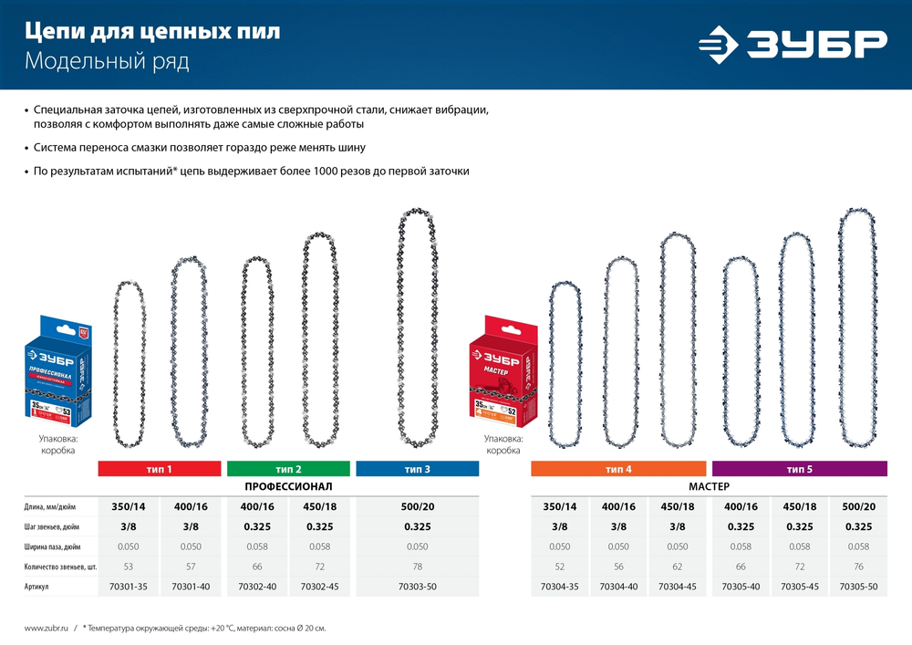 ЗУБР тип 4, шаг 3/8″, паз 1.3 мм, 56 звеньев, цепь для электро и бензо пил (70304-40)