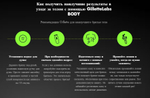 Бритвенный станок для тела Gillette Labs Body + Intimate с магнитным держателем для душа