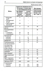 Против злых духов. Из духовного наследия афонского старца Иеронима