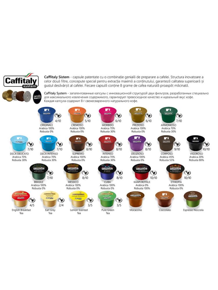 Кофе в капсулах Gimoka Intenso Caffitaly K-fee 10 шт x 8 уп