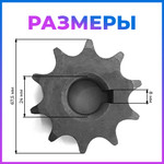 ПТ575
