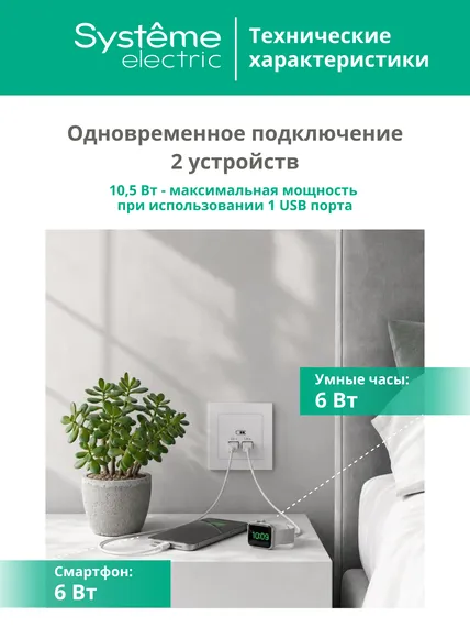 Розетка с USB A+A Systeme Electric AtlasDesign Белый ATN000133