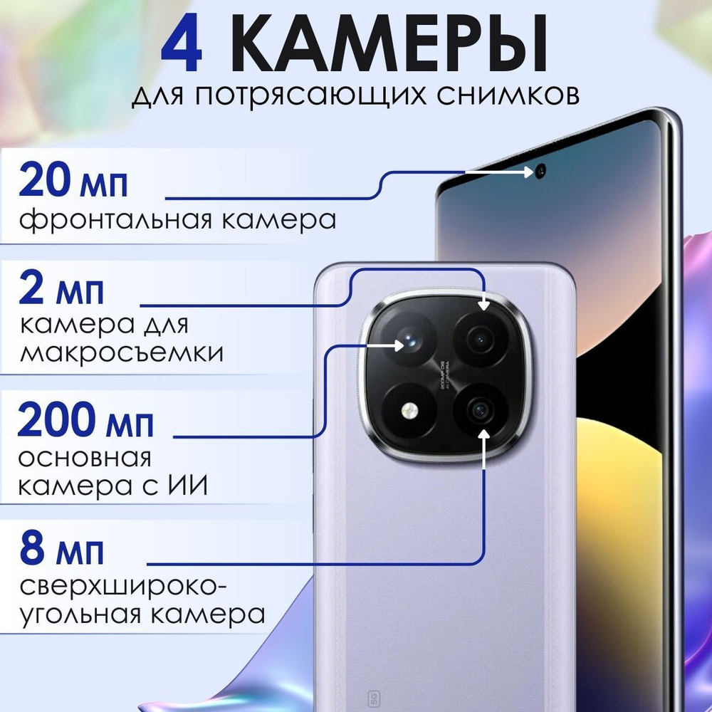 Смартфон Redmi Note 14 Pro Plus 5G 8+256GB Purple RU
