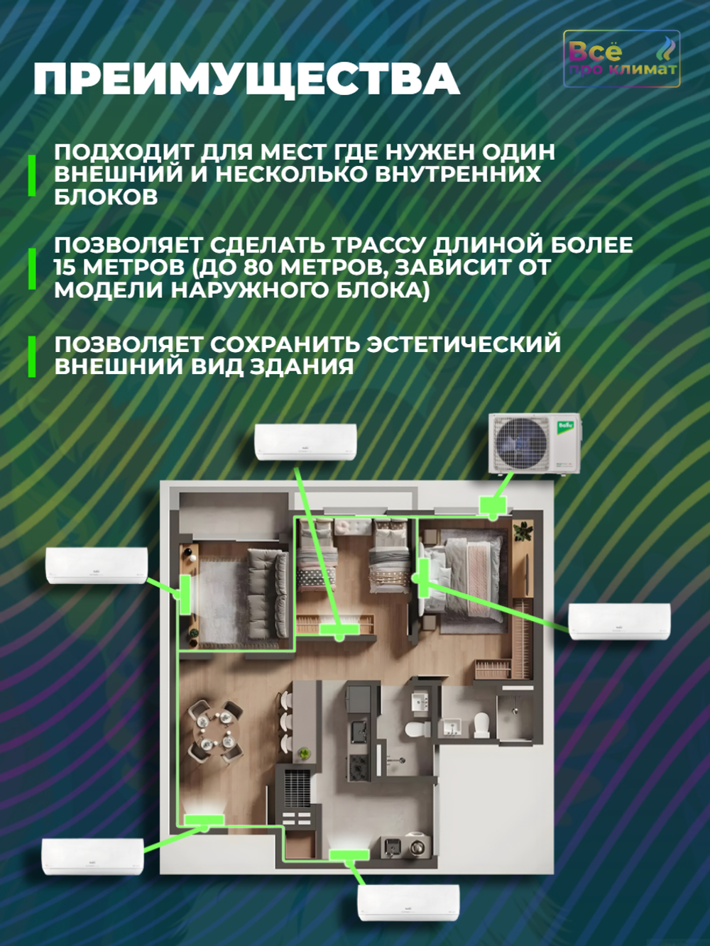 Инверторная мульти сплит-система Ballu Platinum Evolution на 2 комнаты BSUI-FM-07+12 HN8/EU BA2OI-FM/out-18HN8/EU, комплект