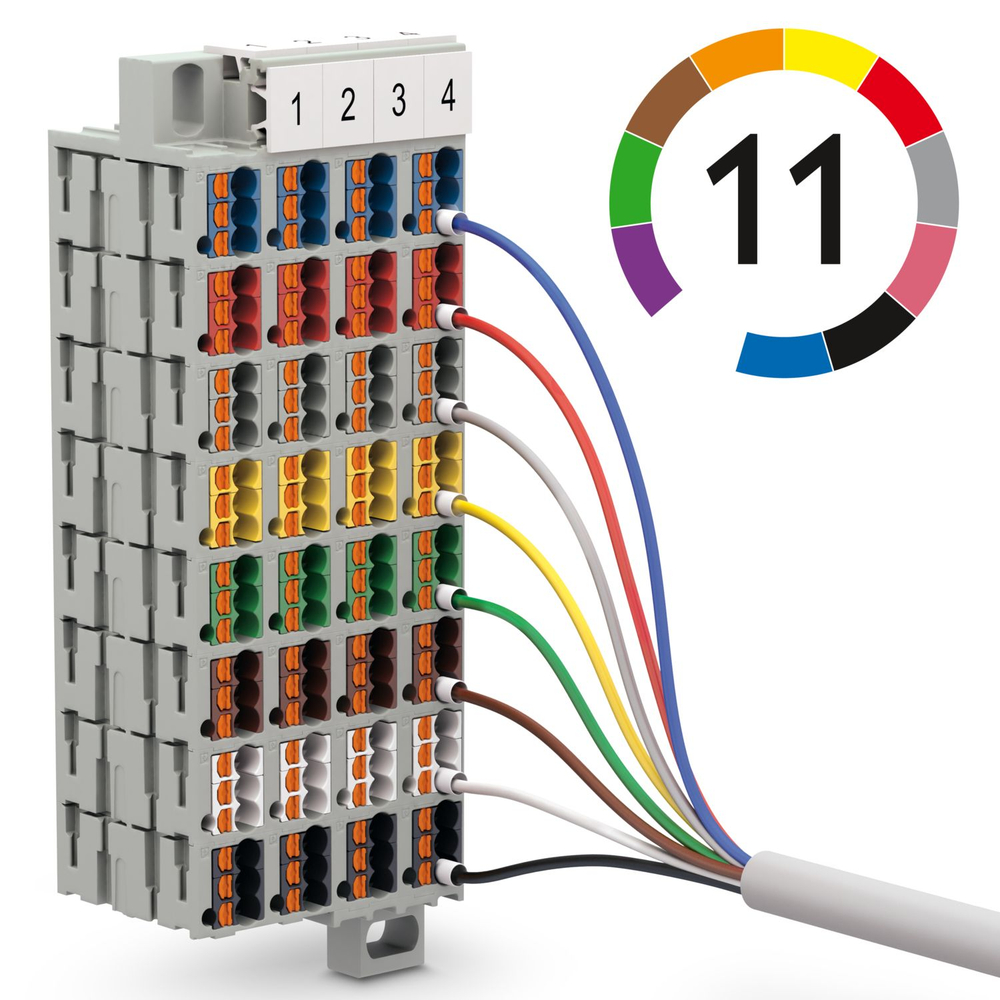 PTMC 1,5-2 /BU - Сотовая клемма 3270430