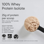 Sports Research, сывороточный протеин, со вкусом голландского шоколада, 1,03 кг (2,26 фунта)