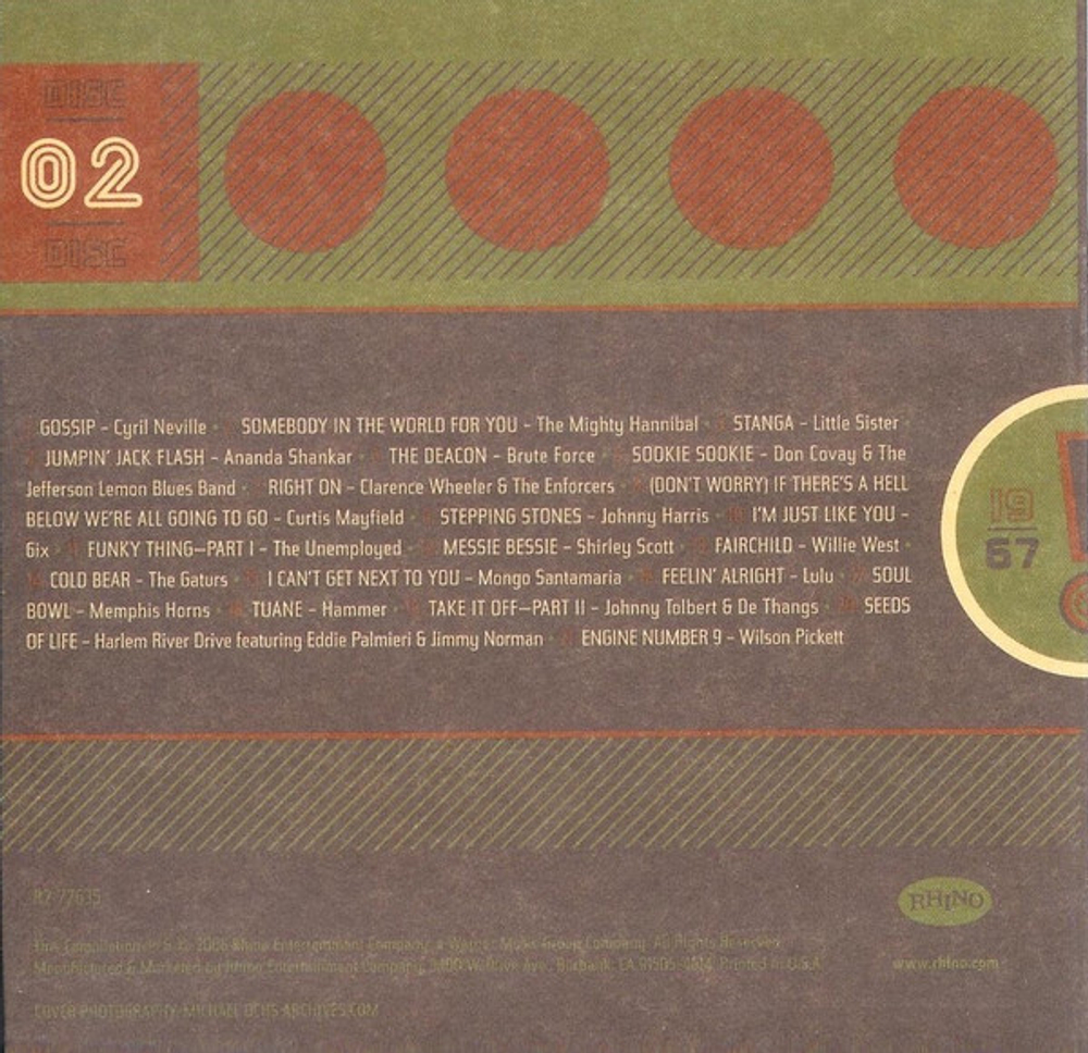 Сборник / What It Is! Funky Soul And Rare Grooves (4CD)