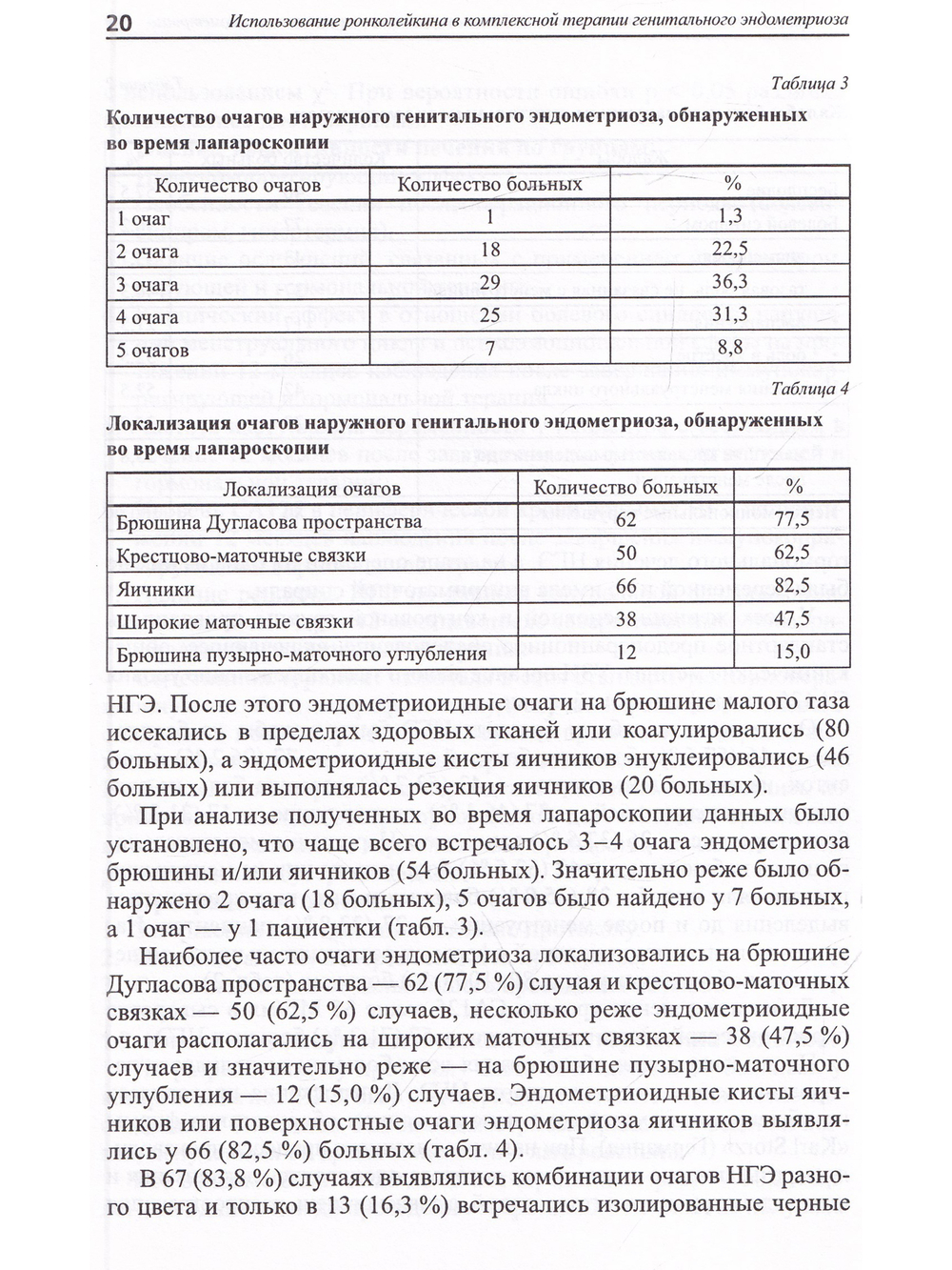 Использование ронколейкина в комплексной терапии генитального эндометриоза. Пособие для врачей.