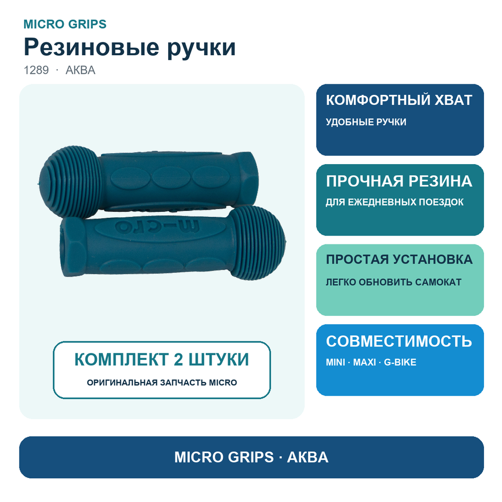 Резиновые ручки аква