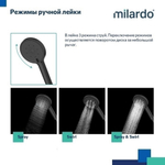 Душевая система термостат Milardo ILSBLTHM06 Идеал Спа (Ideal Spa) лейка "Тропический душ"ЧЕРНЫЙ мат