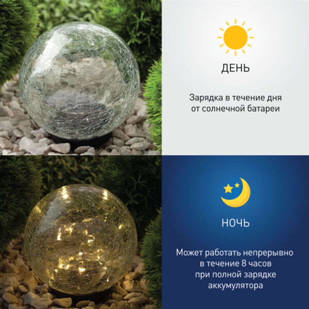 Светильник уличный ЭРА ERASF012-24 Шар на солнечной батарее 15 LED 15 cм | Садовые декоративные светильники