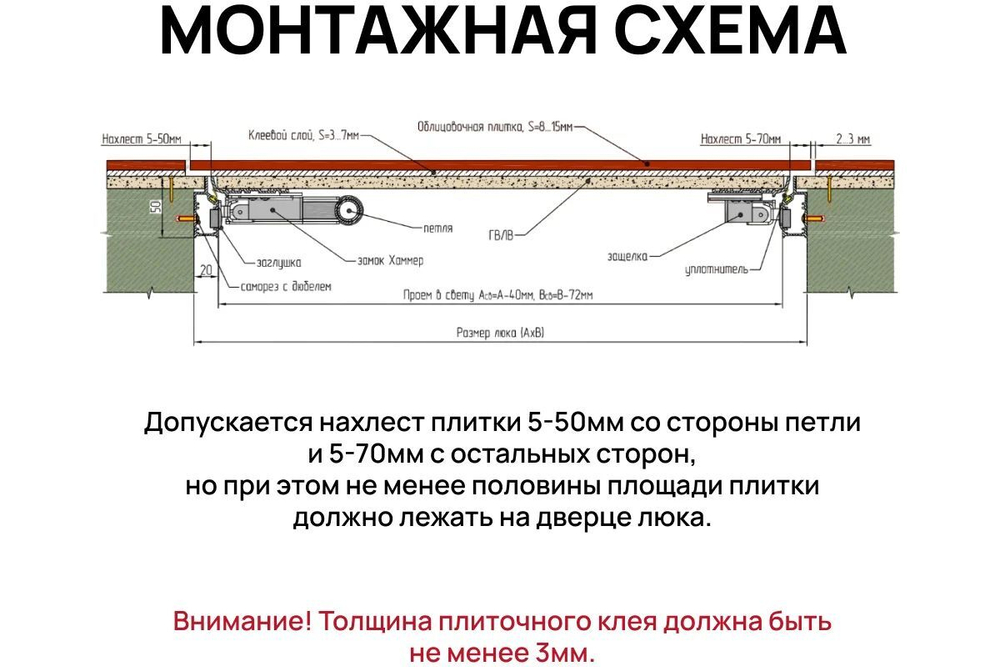 Люк под плитку Союз 400х600, петли по стороне 600 ХАММЕР
