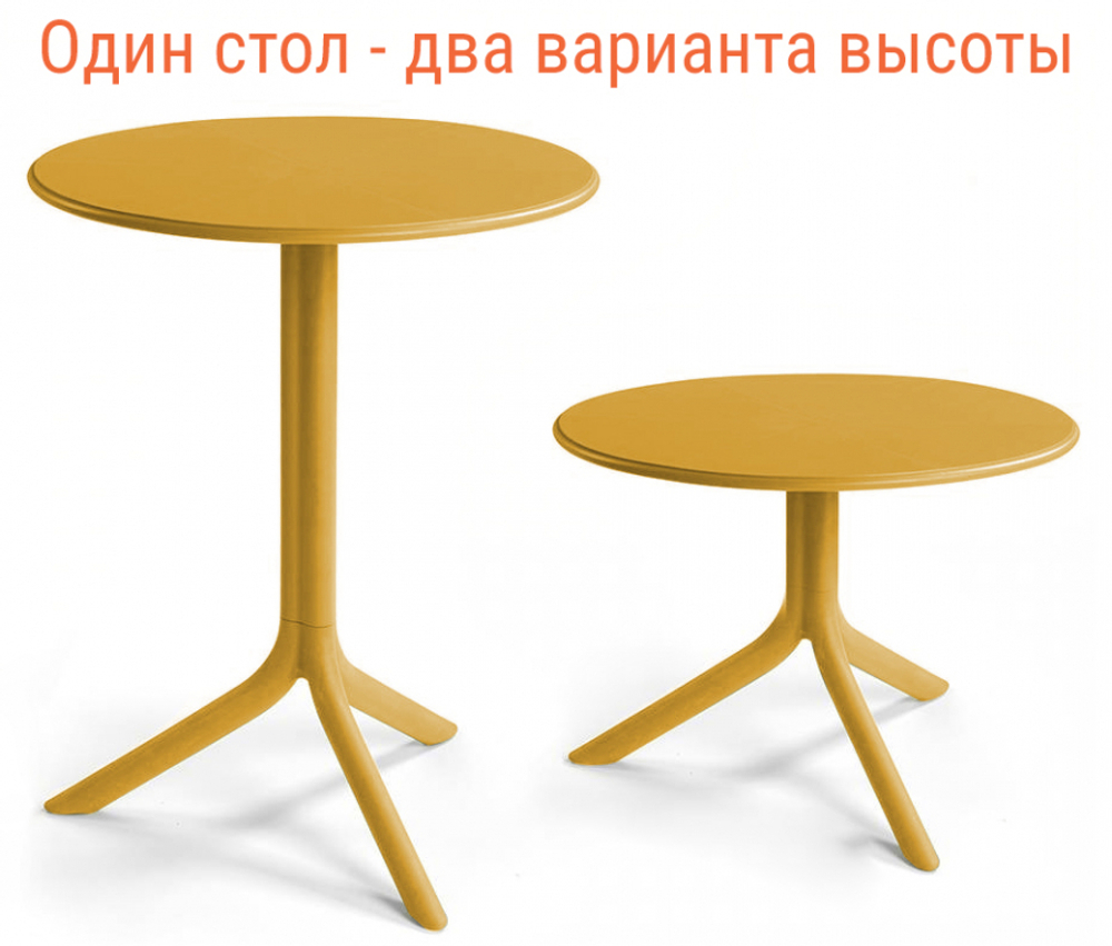 Стол пластиковый обеденный Spritz + Spritz Mini