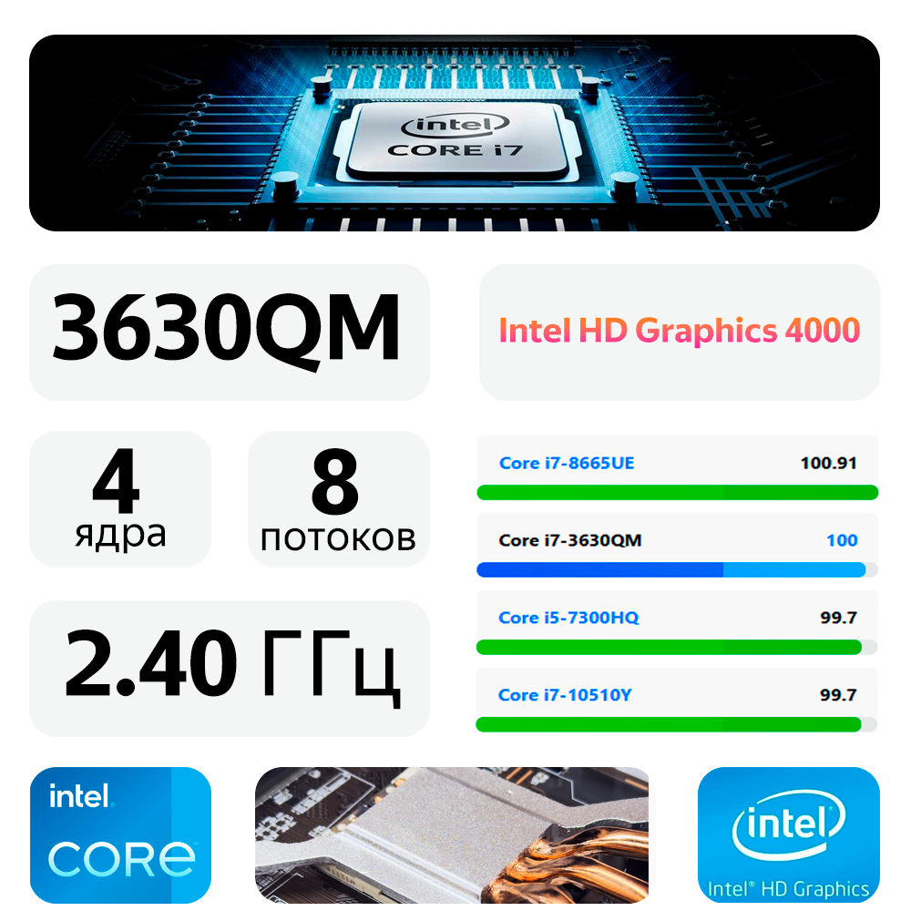 24" Моноблок HTEX S2400 (1920x1080, Intel Core i7-3630QM, RAM 16ГБ, SSD 256ГБ, Intel HD Graphics 4000, Win 10 Home)