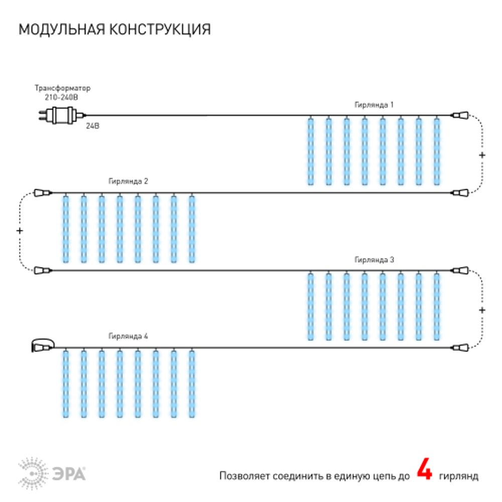 ENOS-02H ЭРА Гирлянда LED Сосульки 2,1м холодный свет, 7V, IP44 | Гирлянды