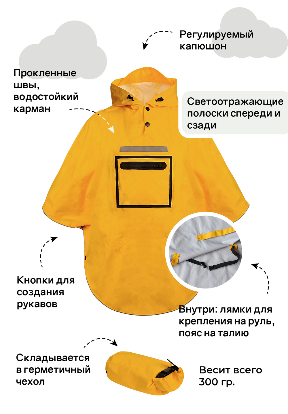 Дождевик-пончо детский синий Navy Kid