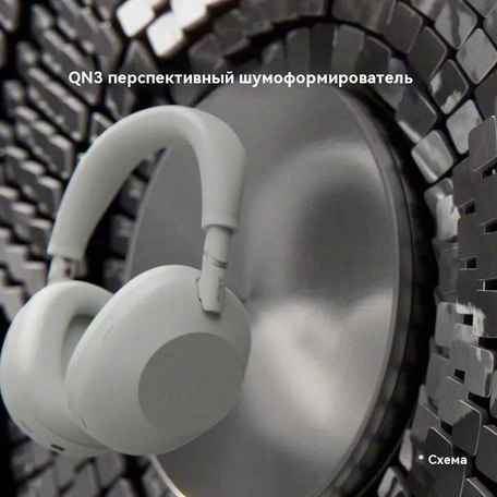 Беспроводные наушники Sony WH-1000XM6, серебристый