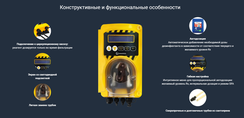 Дозирующий насос для бассейна Aquaviva SMV SmartPlus Rx 1.6 л/ч