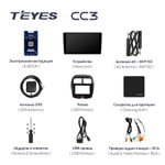 Teyes CC3 10.2" для Mitsubishi ASX 2010-2016