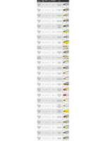 Воблер для рыбалки Pontoon21 Crackjack 78F-DR, 78мм., 10.6гр., заглубление 2.0-2.5 м, цвет 007