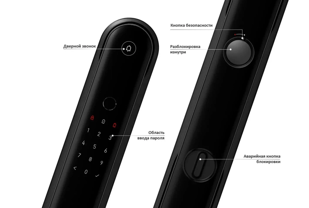 Электронный замок Aqara Door Lock D100 Zigbee