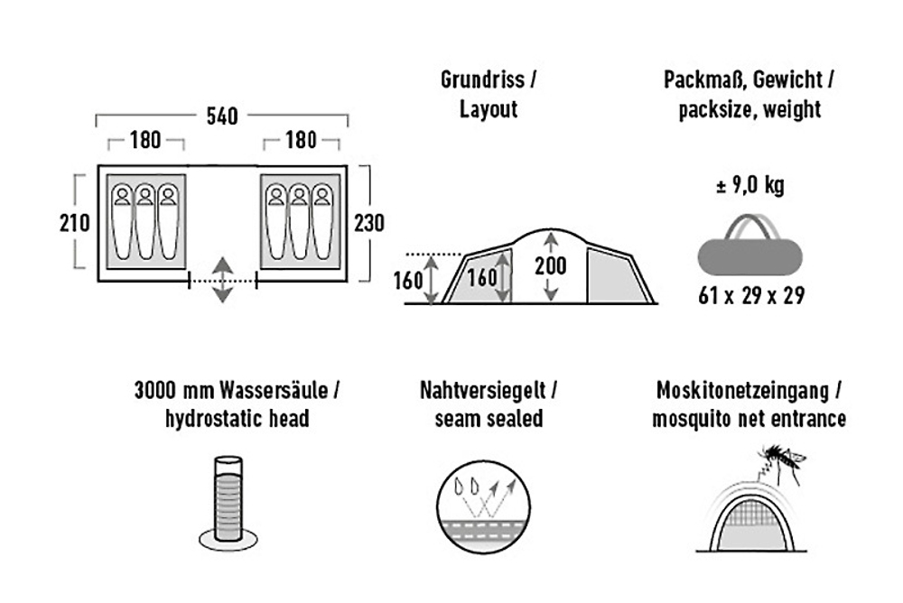 Палатка High Peak Como 6 [10237]