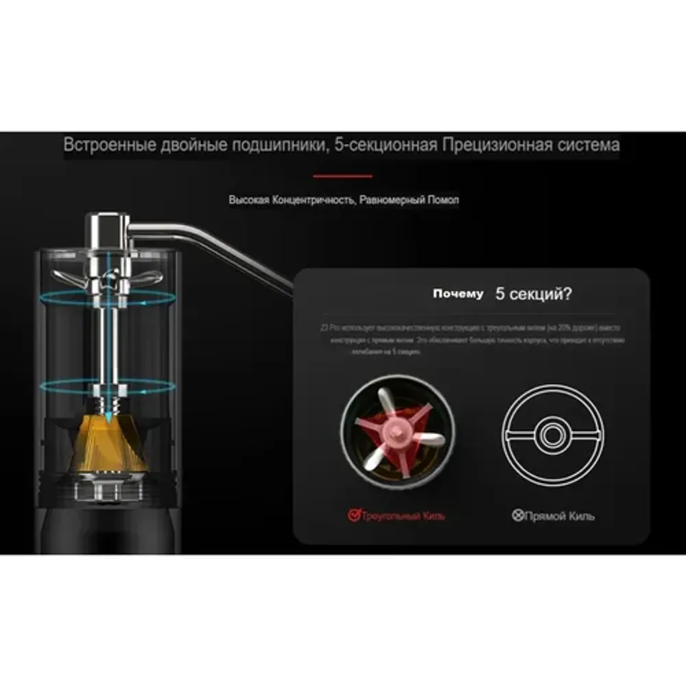 Кофемолка ручная Z3 PRO Hand Grinder нерж. темно-синяя d 5,4 см h14,7 см ZeroHero