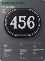 Номерок на дверь квартиры 456, для кабинета, офиса, шильдик 9 х 7 см, черный, Айдентика Технолоджи