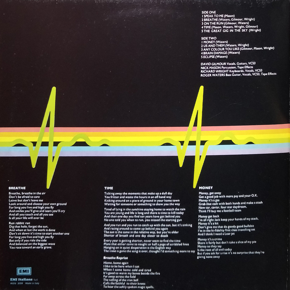 Pink Floyd / The Dark Side Of The Moon (LP)