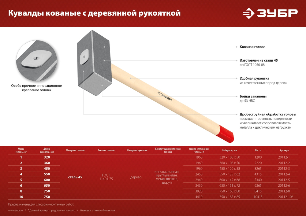 ЗУБР 10 кг, 750 мм, кованая кувалда (20112-10)