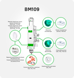 Лазерная голова Raytools BM109 до 1,5 кВт