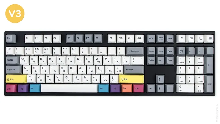 Varmilo Vintage Days CMYK V3 108