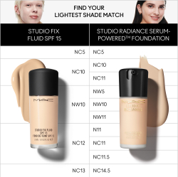 MAC Cosmetics Studio Radiance Serum-Powered Foundation - Подклад навилжающий оттенок NC10, 30 ml