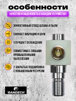 Система пылеудаления 11/4"- М18