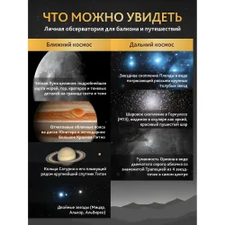 Телескоп Levenhuk New Skyline PRO MAK 102/1300 AZ-EQA - инфографика о возможностях наблюдения объектов космоса