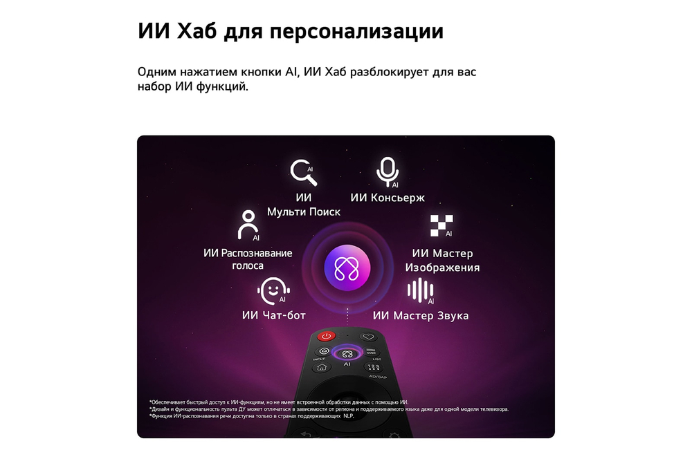 Телевизор LG 100QNED85B6