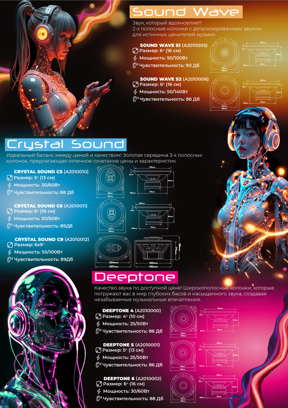 Колонки ARNEZI Sound Wave S1, 16 см 2-х полосные, 2шт / A2010005